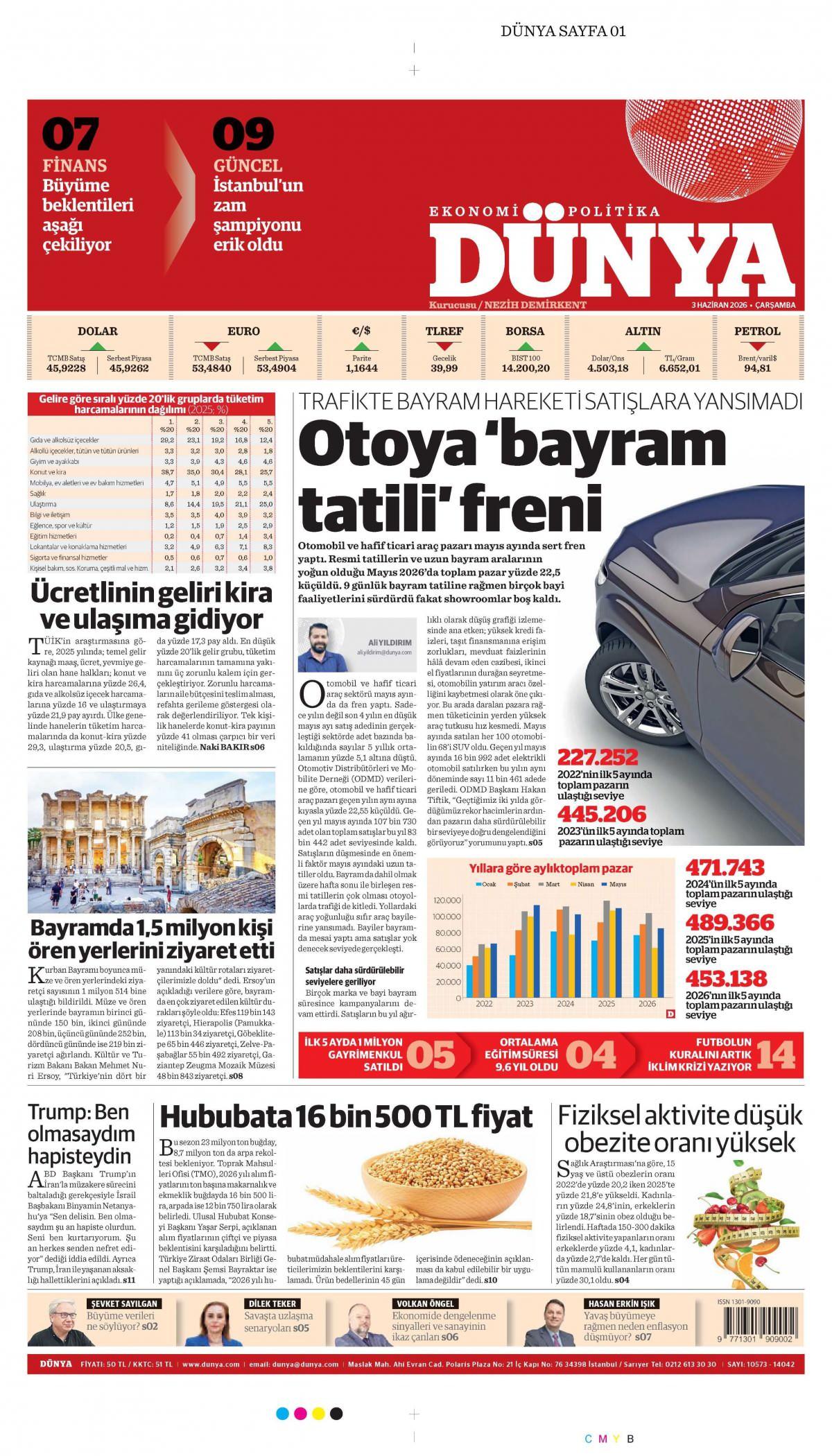 Dünya