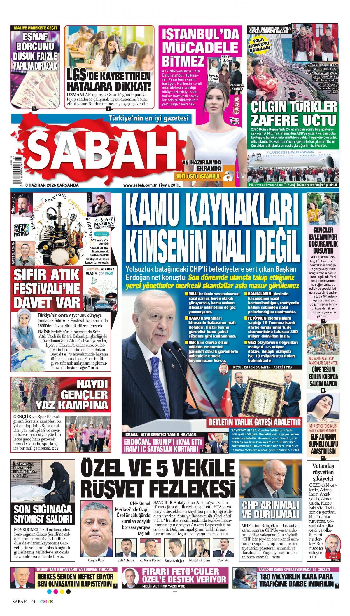 Sabah