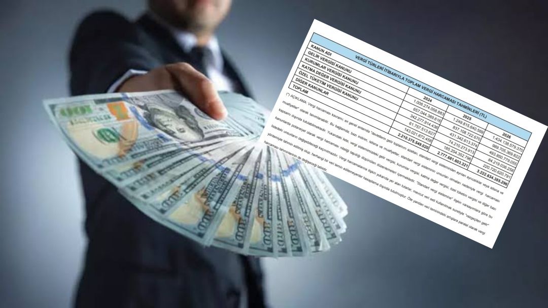 Hükümet Zenginlerin vermesi gereken 2,2 trilyon vergiden vazgeçti